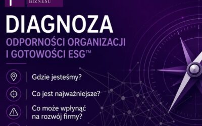Diagnoza Odporności Organizacji i Gotowości ESG™